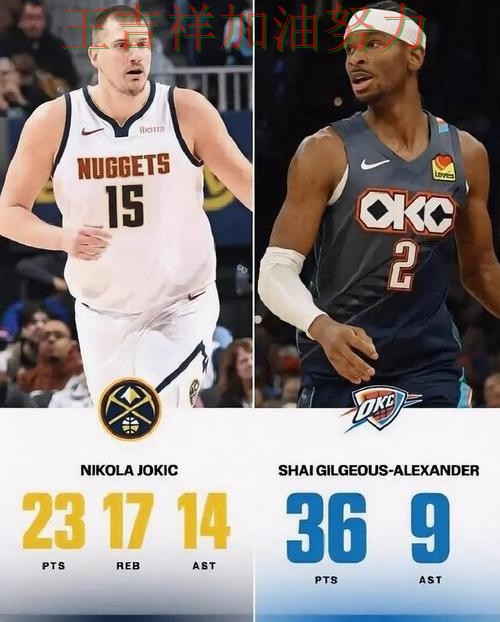 掘金在世界杯预选赛中战平对手后晋级前景生变 成为赛后讨论的焦点