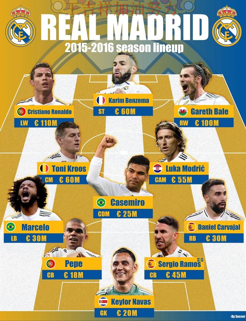 皇马在法甲中关键战失利暴露阵容短板 让联赛格局更加复杂