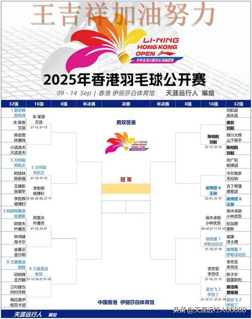 中国羽毛球队末节发力完成逆转 积分榜形势更加明朗 中国羽毛球队末节发力完成逆转 积分榜形势更加明朗